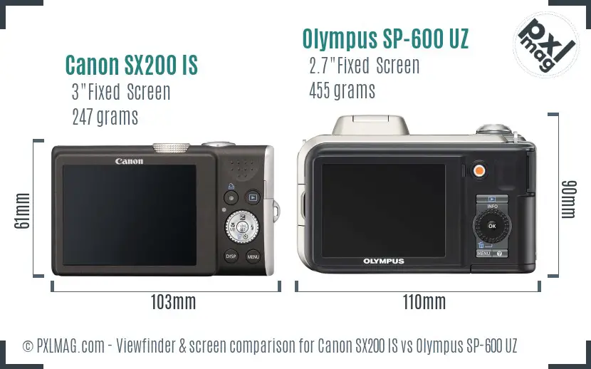 Canon SX200 IS vs Olympus SP-600 UZ Screen and Viewfinder comparison
