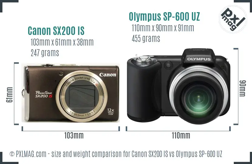 Canon SX200 IS vs Olympus SP-600 UZ size comparison
