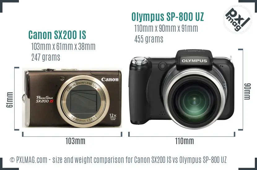 Canon SX200 IS vs Olympus SP-800 UZ size comparison