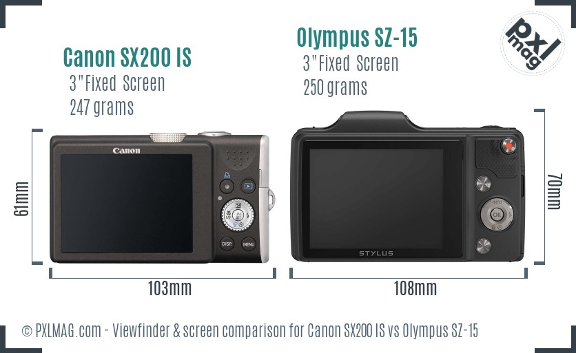 Canon SX200 IS vs Olympus SZ-15 Screen and Viewfinder comparison