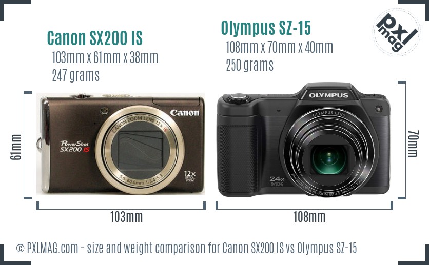 Canon SX200 IS vs Olympus SZ-15 size comparison