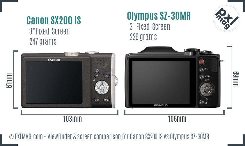 Canon SX200 IS vs Olympus SZ-30MR Screen and Viewfinder comparison