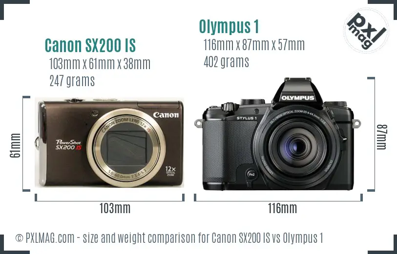 Canon SX200 IS vs Olympus 1 size comparison Canon SX200 IS vs Olympus 1 size comparison