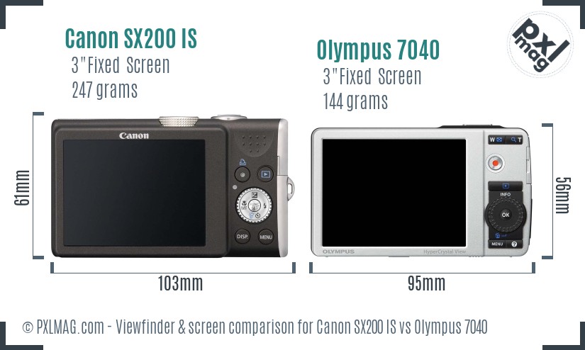 Canon SX200 IS vs Olympus 7040 Screen and Viewfinder comparison