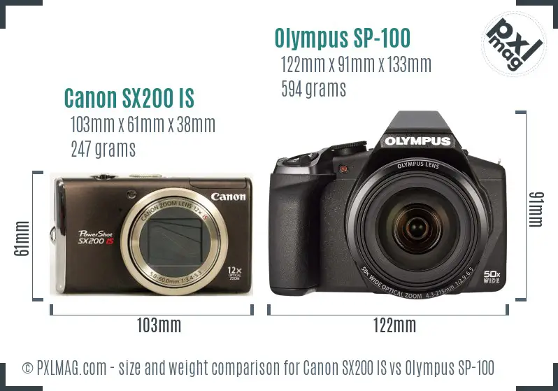Canon SX200 IS vs Olympus SP-100 size comparison Canon SX200 IS vs Olympus SP-100 size comparison