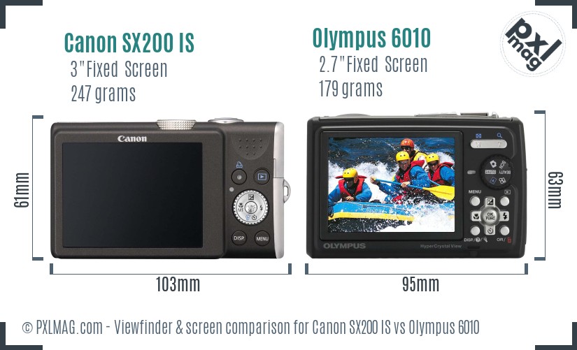 Canon SX200 IS vs Olympus 6010 Screen and Viewfinder comparison