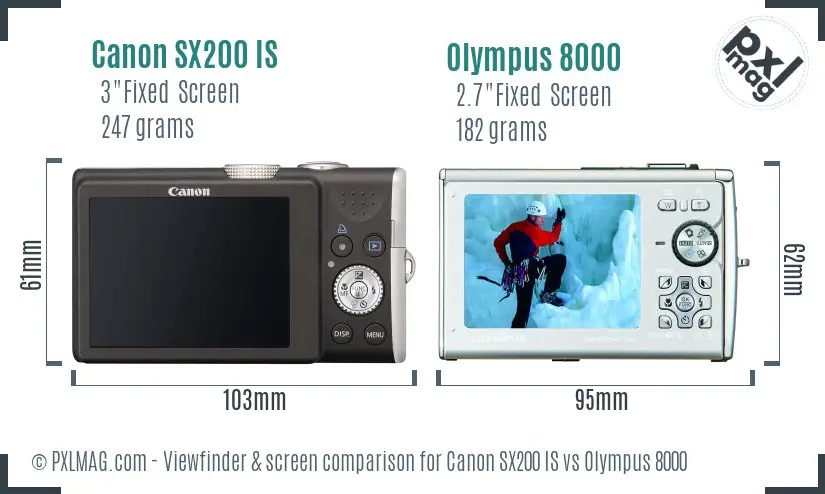 Canon SX200 IS vs Olympus 8000 Screen and Viewfinder comparison