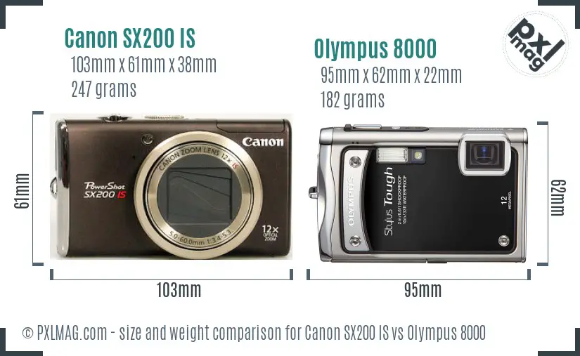 Canon SX200 IS vs Olympus 8000 size comparison
