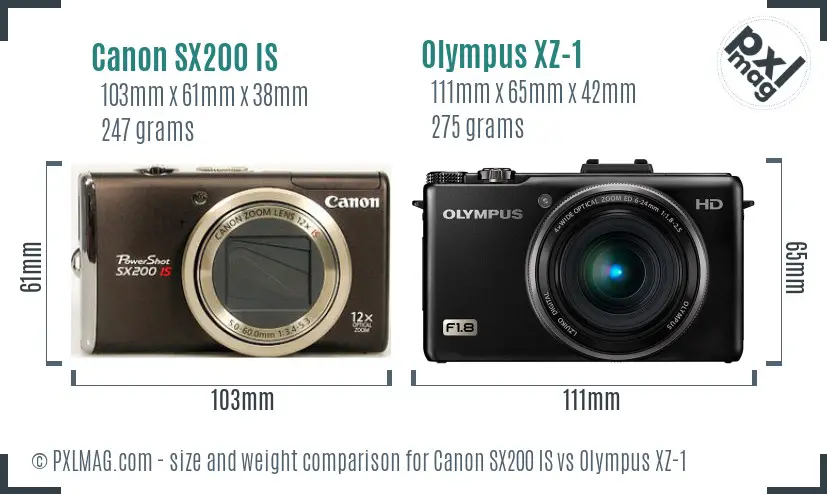 Canon SX200 IS vs Olympus XZ-1 size comparison