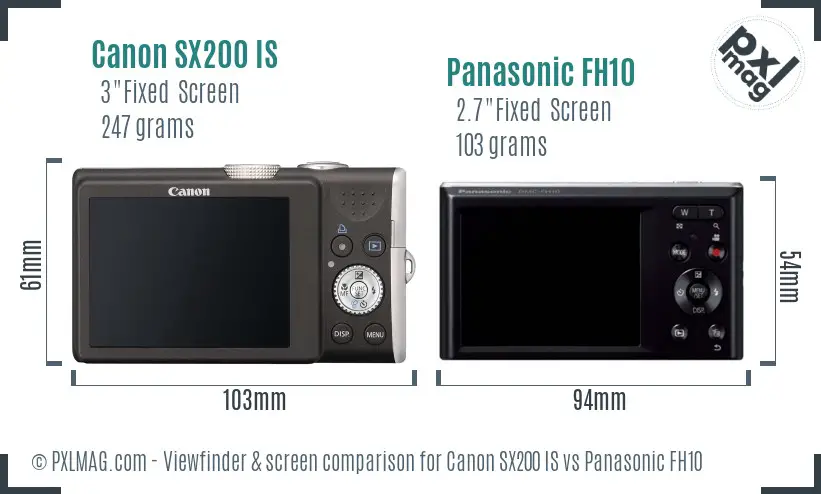 Canon SX200 IS vs Panasonic FH10 Screen and Viewfinder comparison