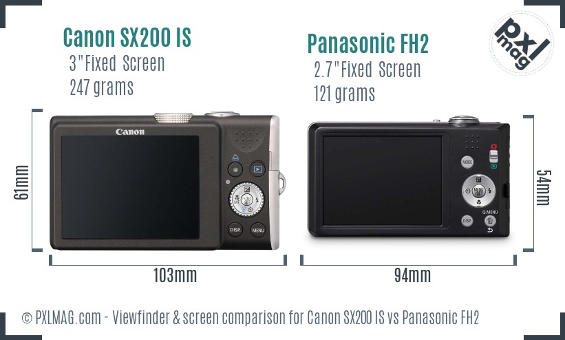 Canon SX200 IS vs Panasonic FH2 Screen and Viewfinder comparison