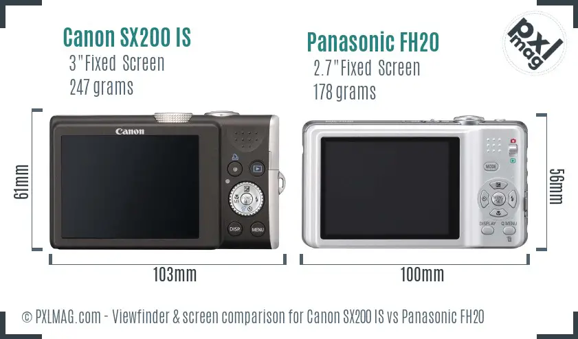 Canon SX200 IS vs Panasonic FH20 Screen and Viewfinder comparison