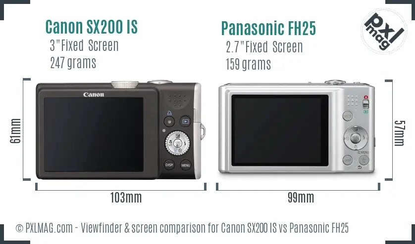 Canon SX200 IS vs Panasonic FH25 Screen and Viewfinder comparison Canon SX200 IS vs Panasonic FH25 Screen and Viewfinder comparison