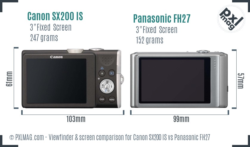 Canon SX200 IS vs Panasonic FH27 Screen and Viewfinder comparison