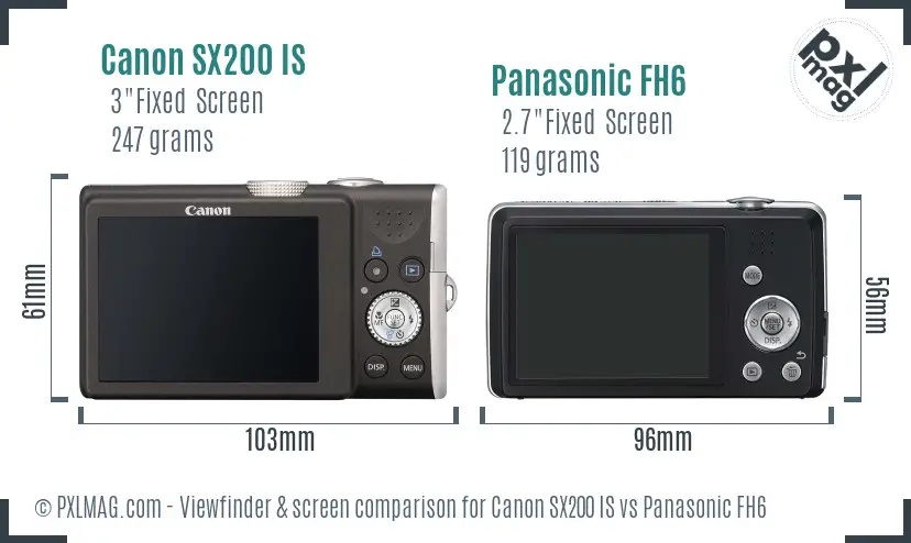 Canon SX200 IS vs Panasonic FH6 Screen and Viewfinder comparison