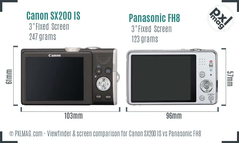 Canon SX200 IS vs Panasonic FH8 Screen and Viewfinder comparison