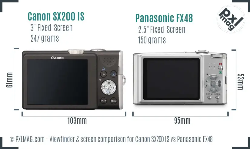 Canon SX200 IS vs Panasonic FX48 Screen and Viewfinder comparison