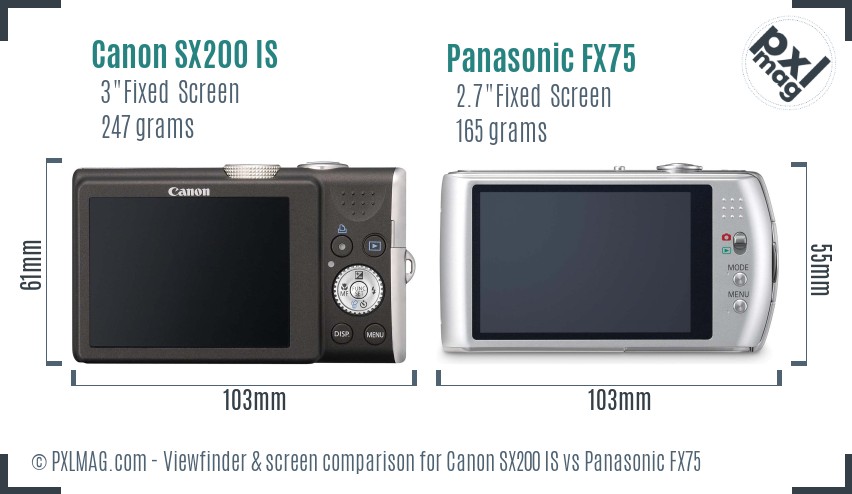 Canon SX200 IS vs Panasonic FX75 Screen and Viewfinder comparison