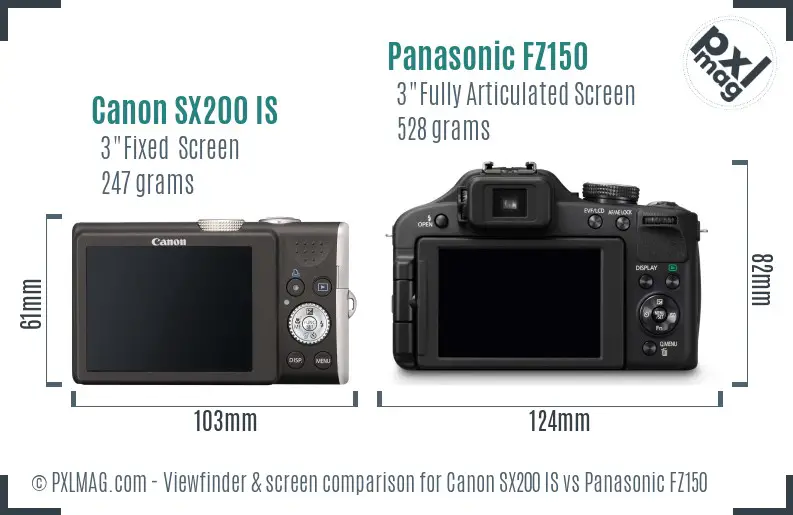 Canon SX200 IS vs Panasonic FZ150 Screen and Viewfinder comparison