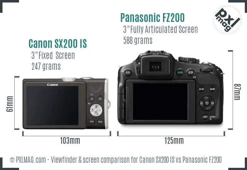 Canon SX200 IS vs Panasonic FZ200 Screen and Viewfinder comparison