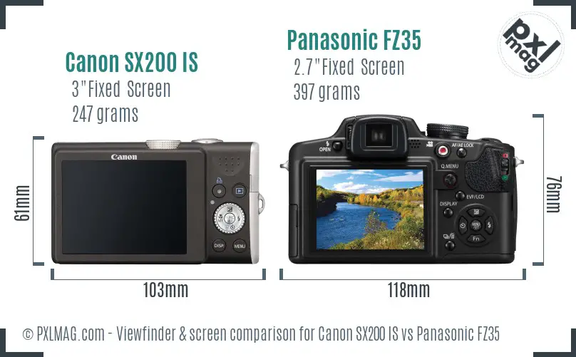 Canon SX200 IS vs Panasonic FZ35 Screen and Viewfinder comparison