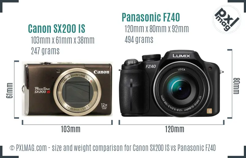 Canon SX200 IS vs Panasonic FZ40 size comparison