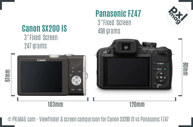 Canon SX200 IS vs Panasonic FZ47 Screen and Viewfinder comparison