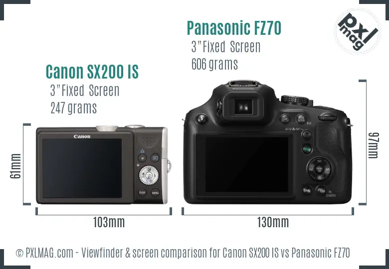 Canon SX200 IS vs Panasonic FZ70 Screen and Viewfinder comparison