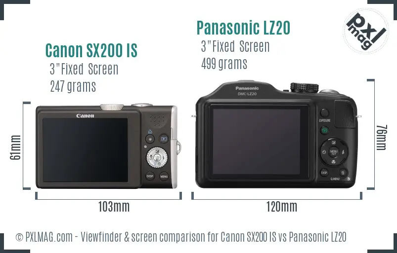 Canon SX200 IS vs Panasonic LZ20 Screen and Viewfinder comparison Canon SX200 IS vs Panasonic LZ20 Screen and Viewfinder comparison
