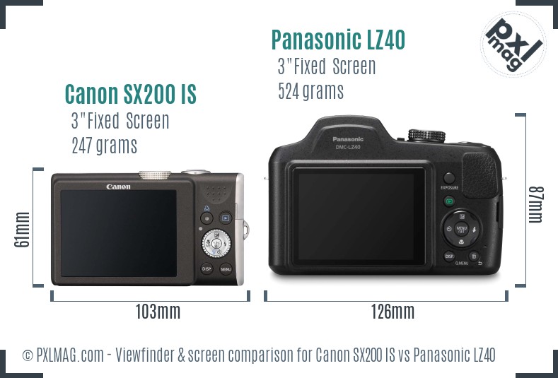 Canon SX200 IS vs Panasonic LZ40 Screen and Viewfinder comparison