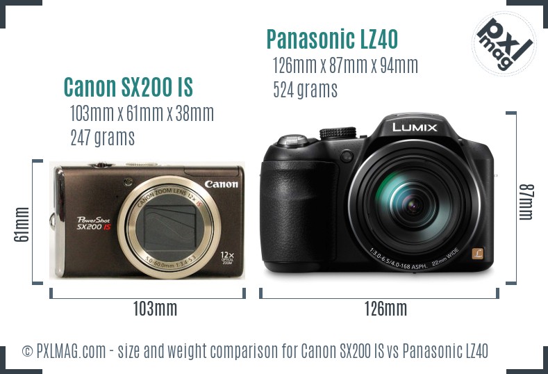 Canon SX200 IS vs Panasonic LZ40 size comparison