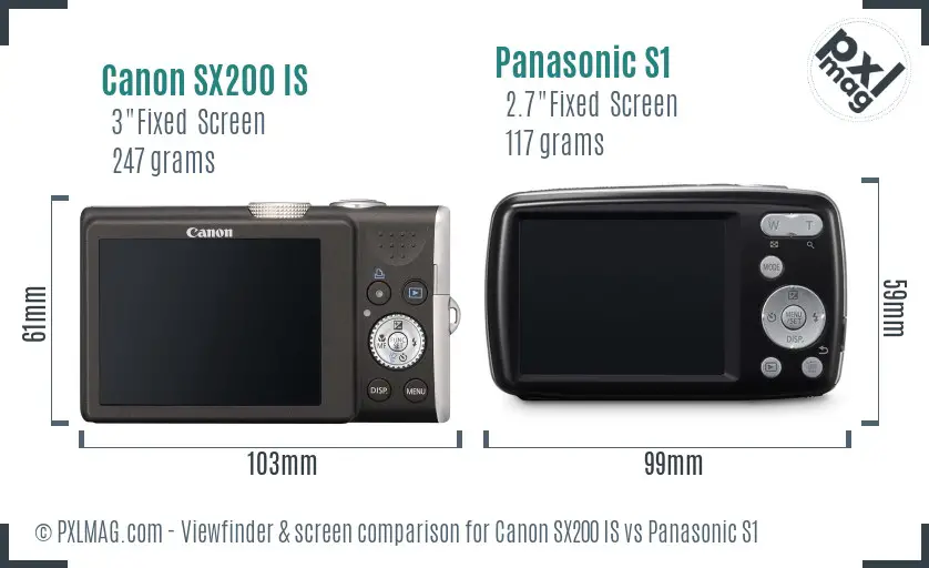 Canon SX200 IS vs Panasonic S1 Screen and Viewfinder comparison