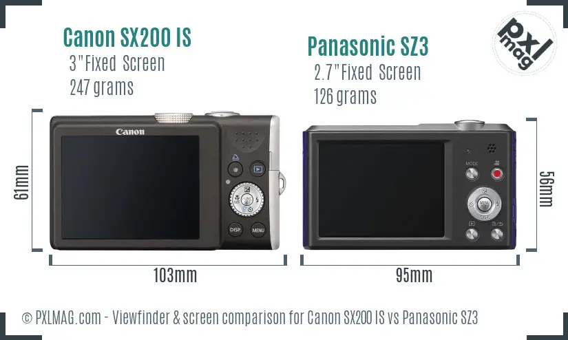 Canon SX200 IS vs Panasonic SZ3 Screen and Viewfinder comparison