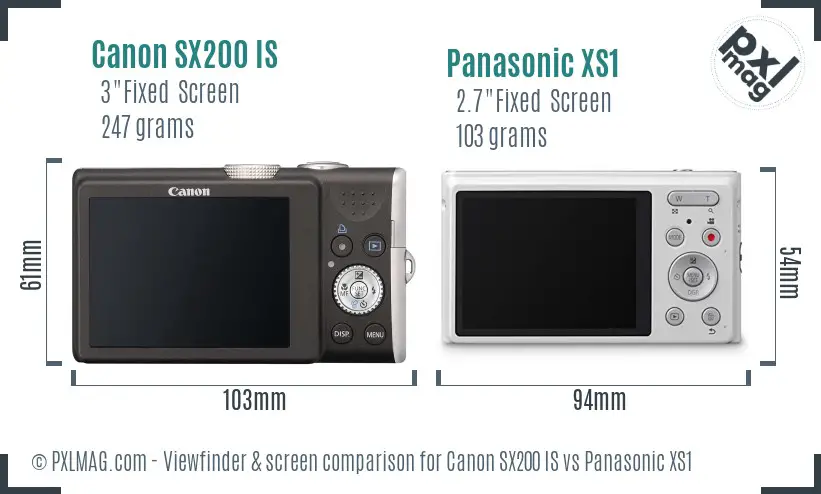 Canon SX200 IS vs Panasonic XS1 Screen and Viewfinder comparison