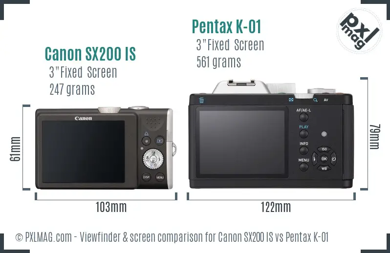 Canon SX200 IS vs Pentax K-01 Screen and Viewfinder comparison