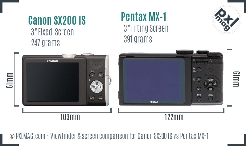 Canon SX200 IS vs Pentax MX-1 Screen and Viewfinder comparison