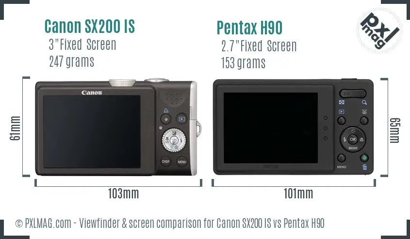 Canon SX200 IS vs Pentax H90 Screen and Viewfinder comparison
