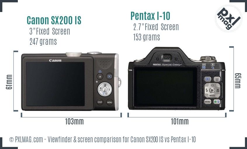 Canon SX200 IS vs Pentax I-10 Screen and Viewfinder comparison