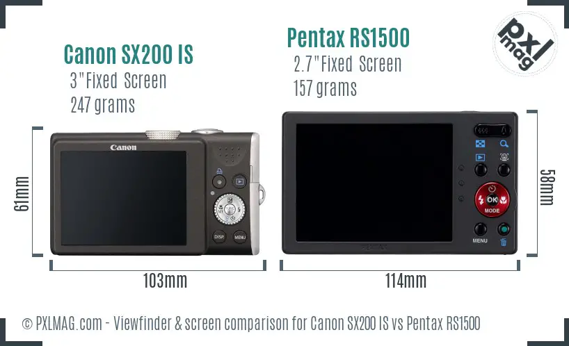 Canon SX200 IS vs Pentax RS1500 Screen and Viewfinder comparison