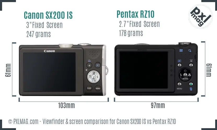 Canon SX200 IS vs Pentax RZ10 Screen and Viewfinder comparison