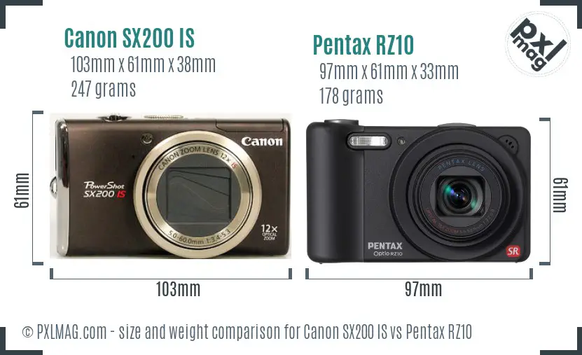 Canon SX200 IS vs Pentax RZ10 size comparison