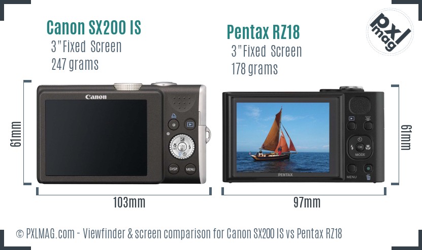 Canon SX200 IS vs Pentax RZ18 Screen and Viewfinder comparison