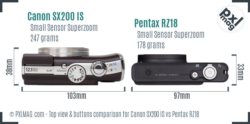 Canon SX200 IS vs Pentax RZ18 top view buttons comparison