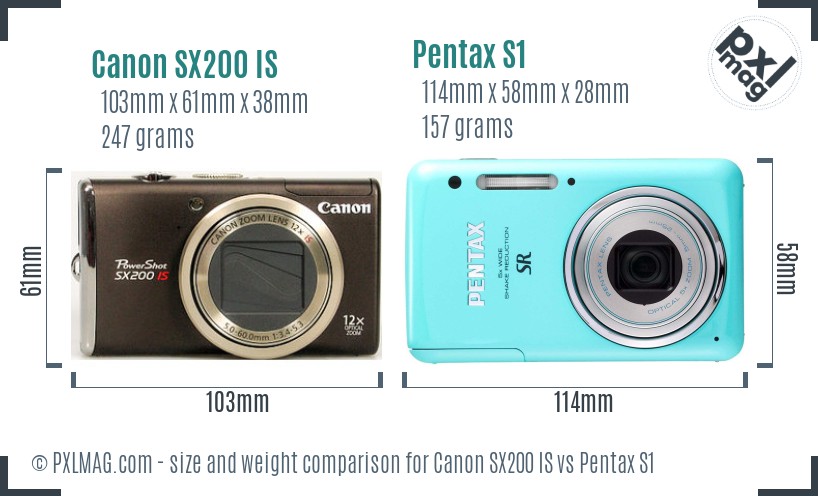 Canon SX200 IS vs Pentax S1 size comparison