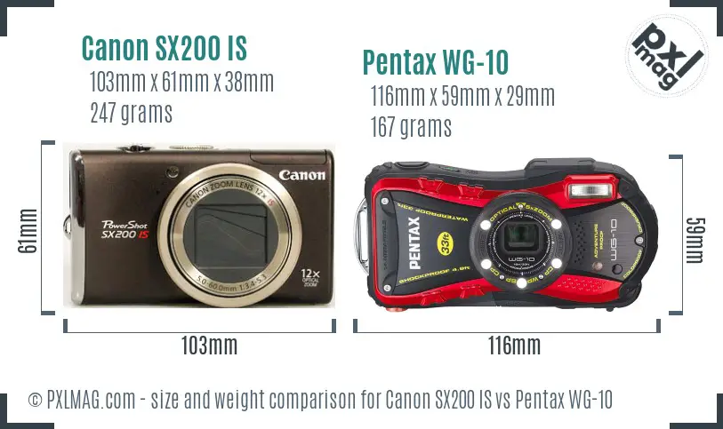 Physical size and ergonomics comparison
