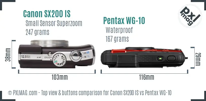 Top view design and control layout comparison