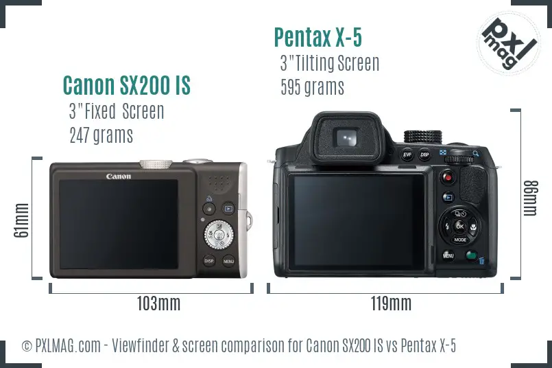 Canon SX200 IS vs Pentax X-5 Screen and Viewfinder comparison