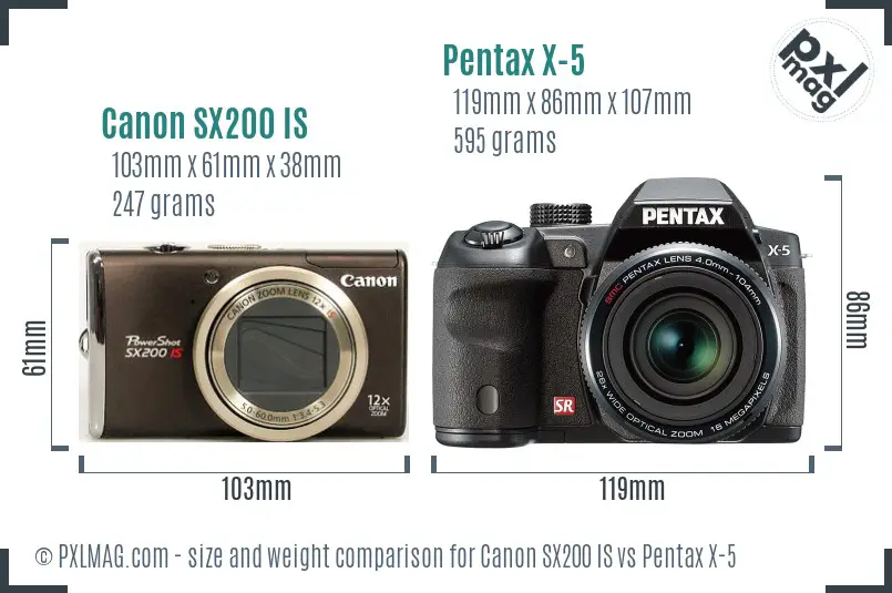 Canon SX200 IS vs Pentax X-5 size comparison
