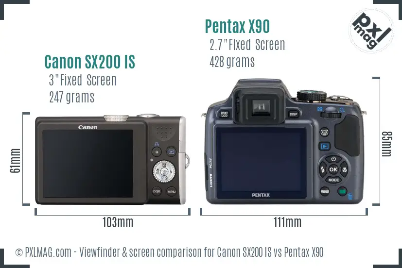 Canon SX200 IS vs Pentax X90 Screen and Viewfinder comparison