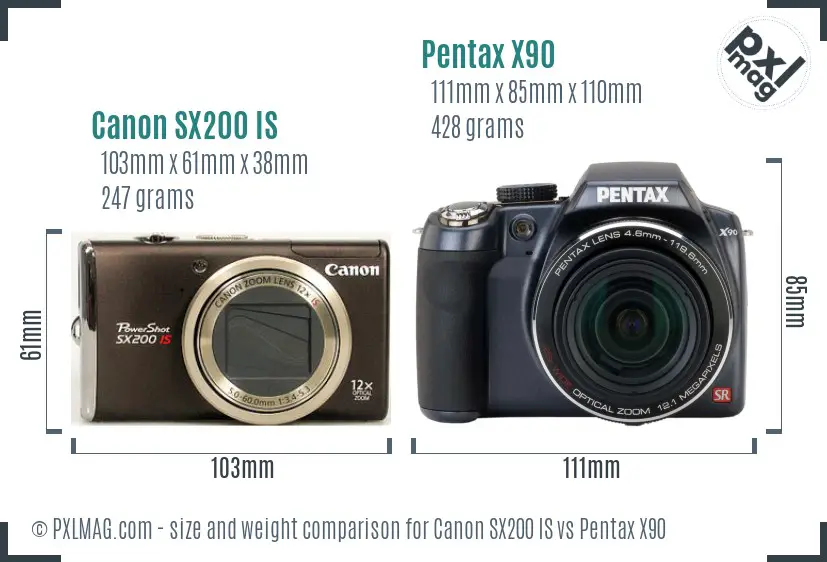Canon SX200 IS vs Pentax X90 size comparison